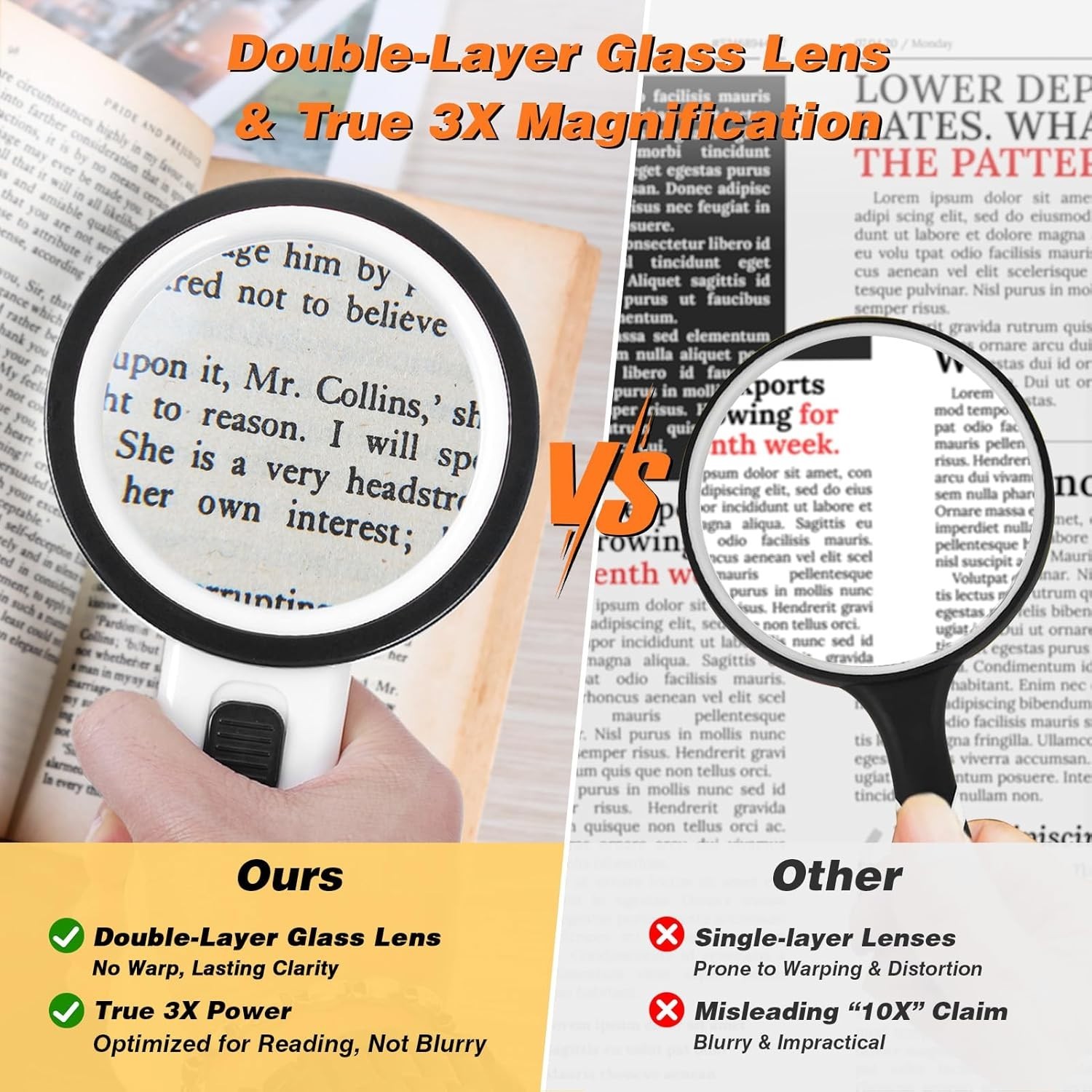 Magnifying Glass with Light, Double-Layer Glass Lens Handheld Large Magnifyin…