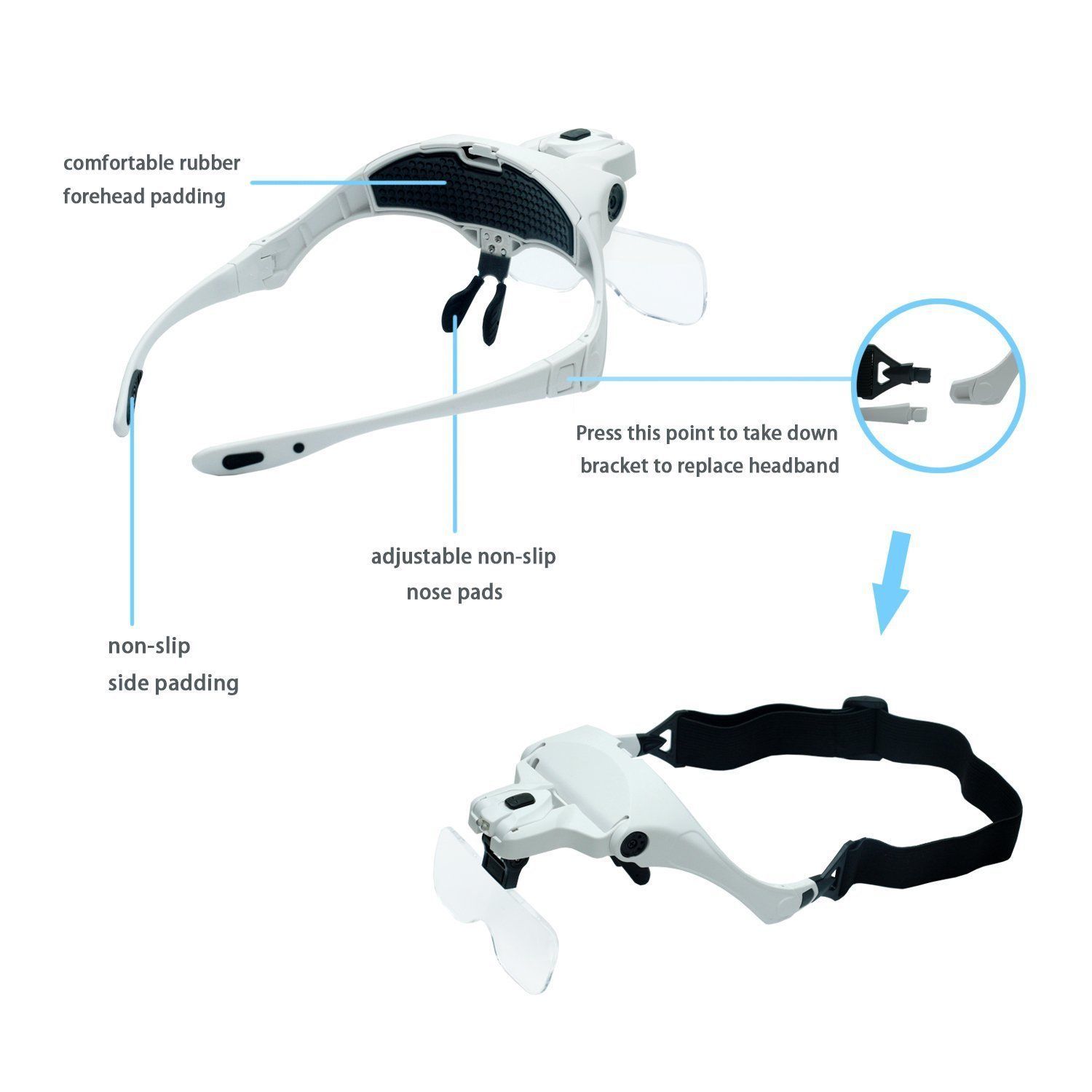 Magnifying Glass Lens LED Light Lamp Visor Head Loupe Jeweler Headband Magnifier