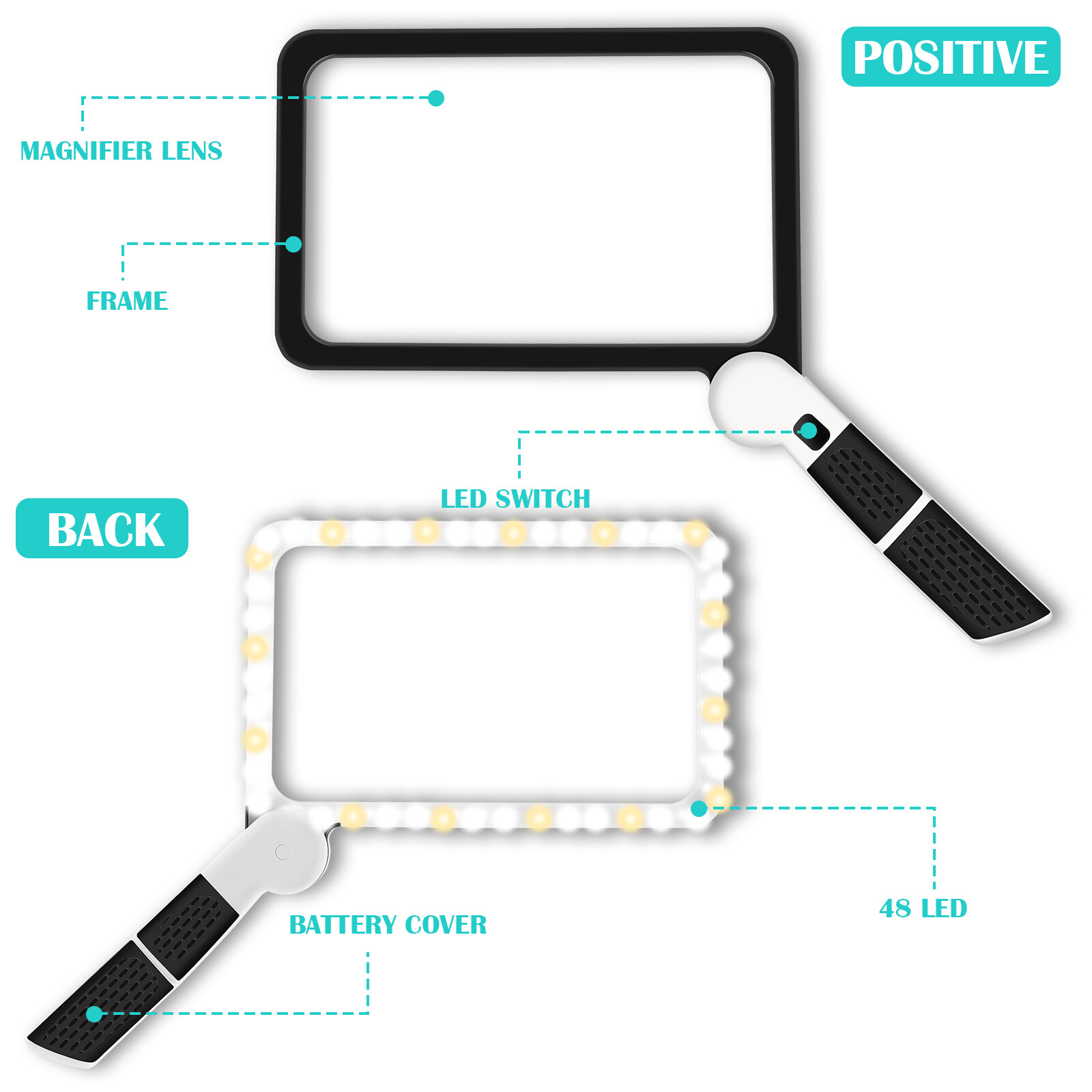 Large Magnifying Glass With 48 LED Light Dimmable 5X Reading Foldable Magnifier