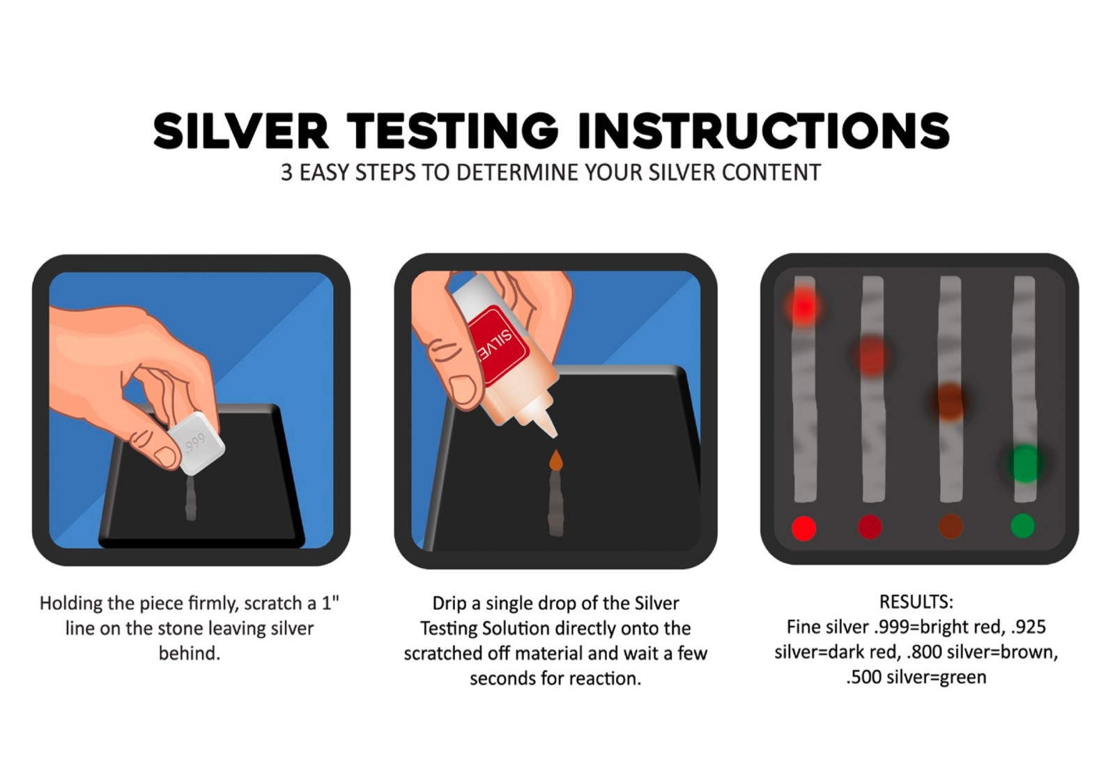 3 Bottles Silver Test Acid Testing Sterling Jewelry Solution Liquid Metal Tester