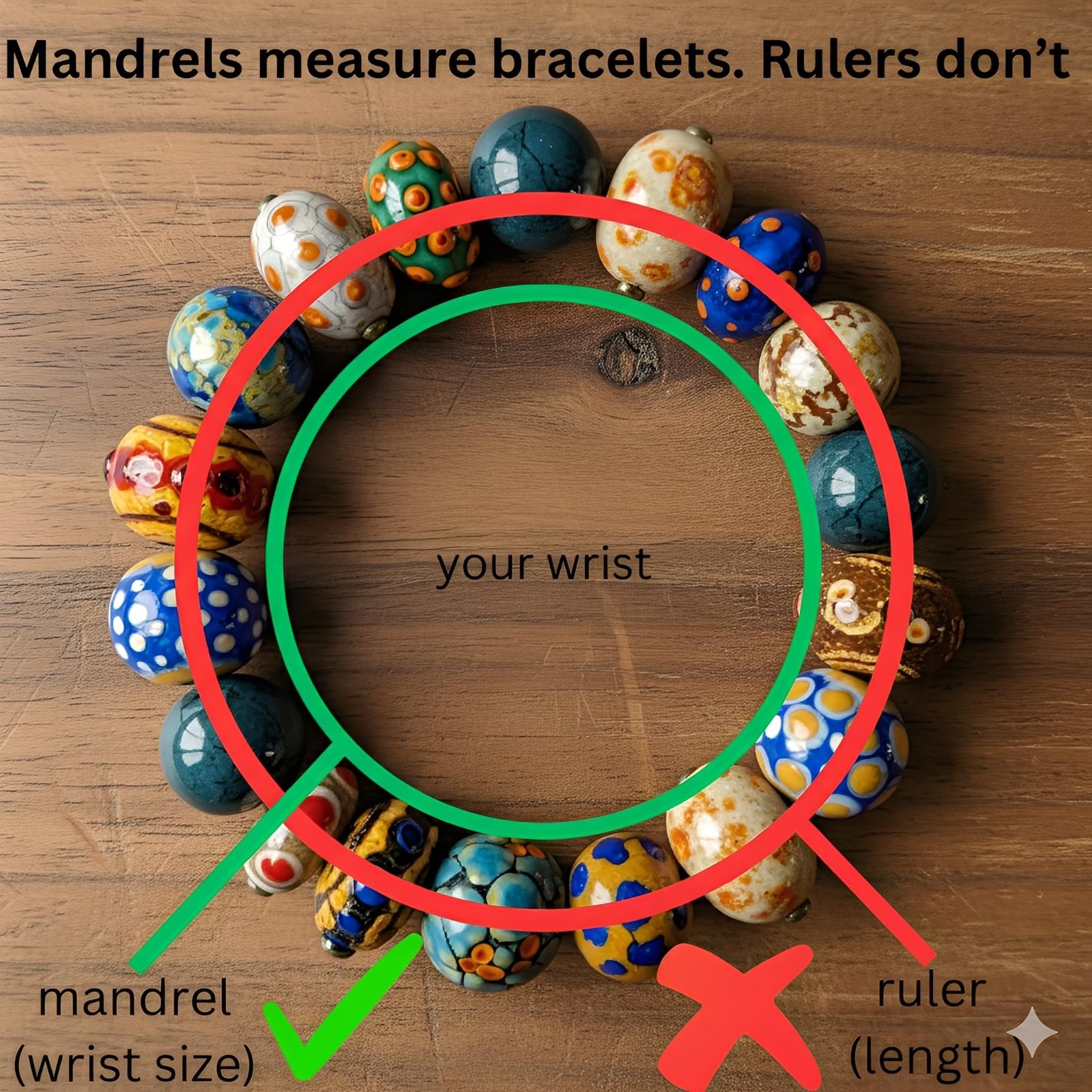 Jewelry Measuring Tools Bracelet Ring Sizer Combo – Accurate Fit, Durable PLA Pl