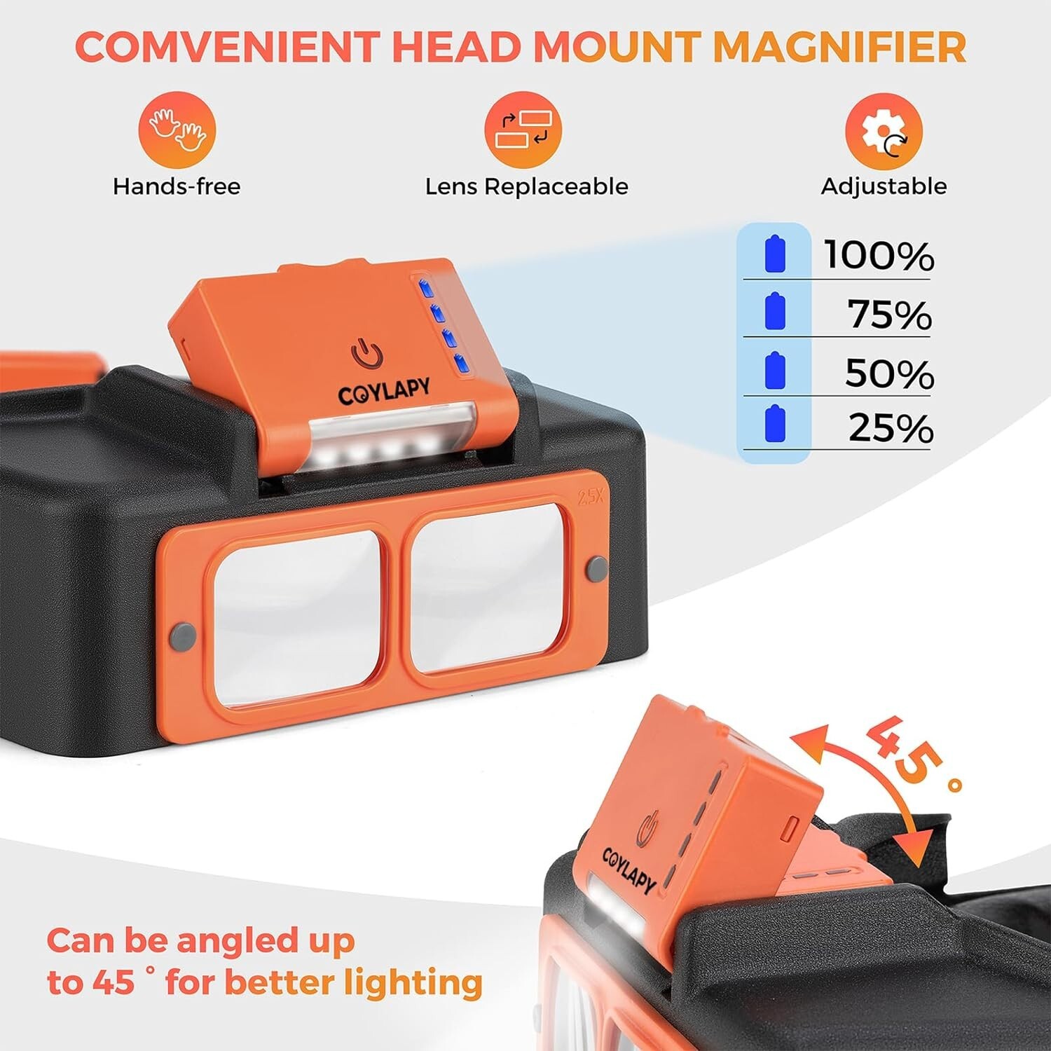 Headband Magnifier with Light Jeweler Magnifying Glass Loupe Visor Optivisor NEW