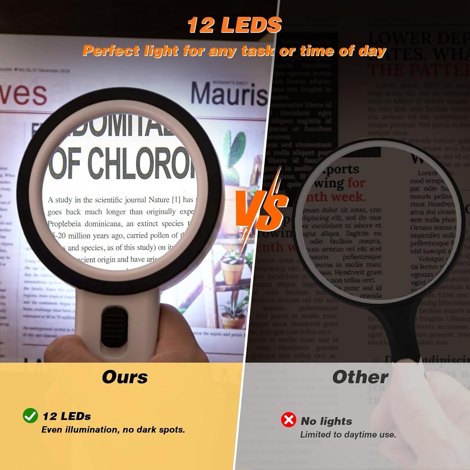 Magnifying Glass with Light, Double-Layer Glass Lens Handheld Large Magnifyin…