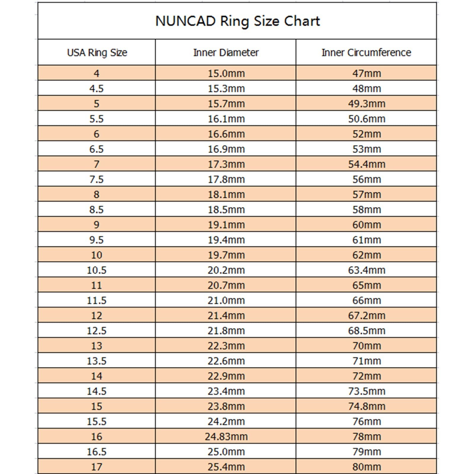Tungsten Carbide Wedding Band Ring for Men & Women – Two-Tone, Comfort Fit, Size