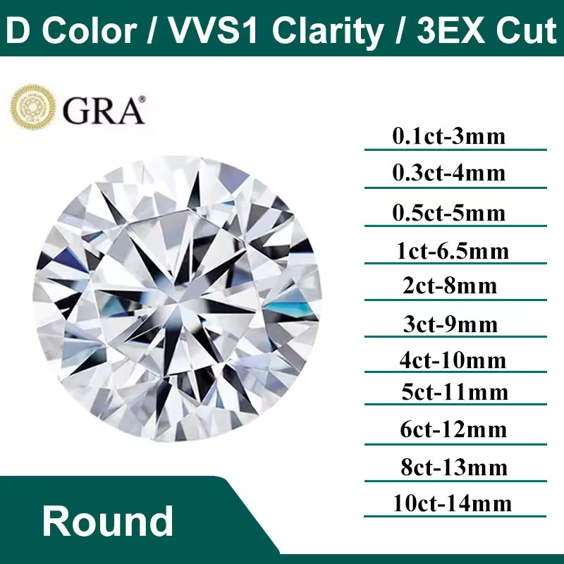 Moissanite Loose Stones W. GRA Certificate 3-14mm 0.1-10ct VVS1 Round Oval Pear
