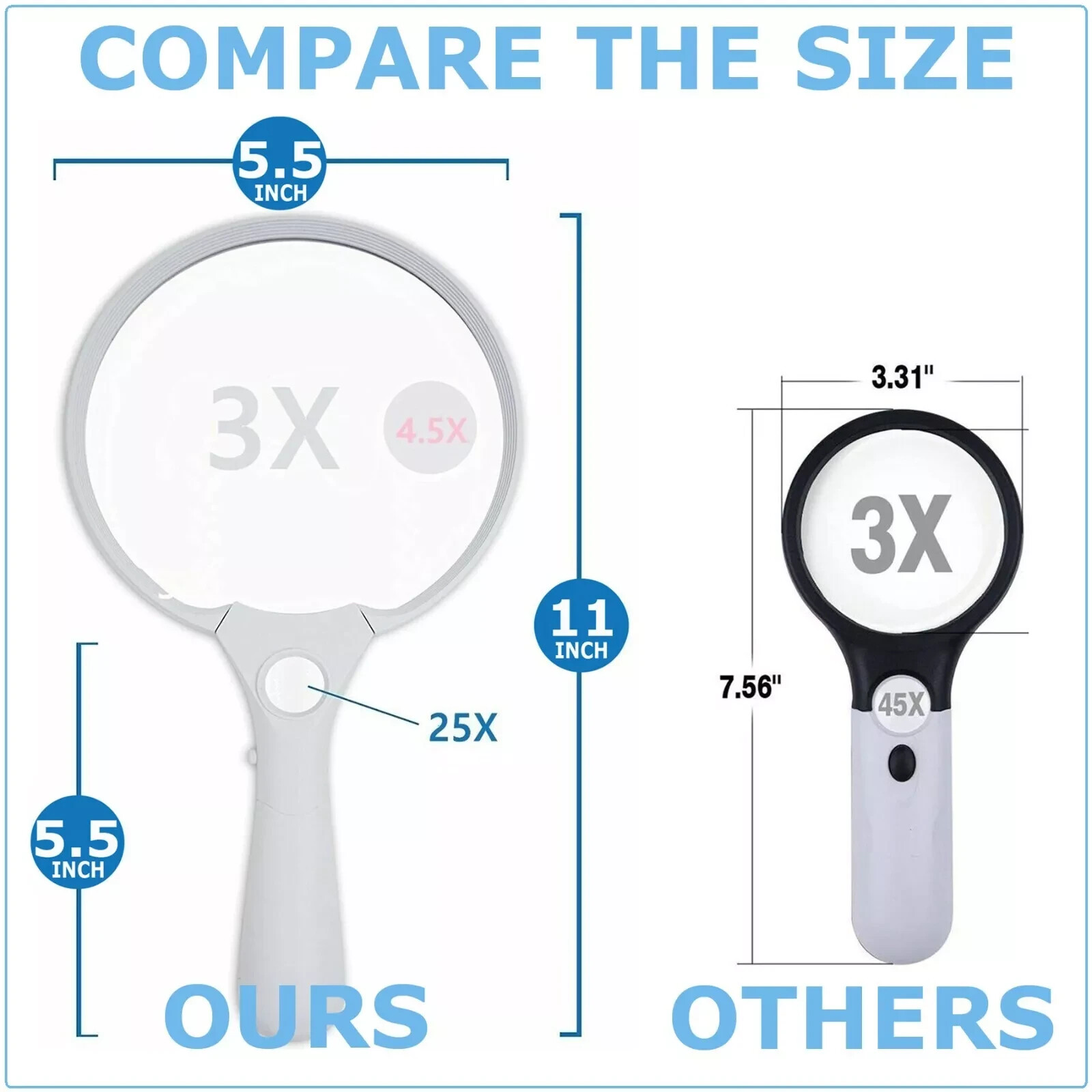 45X Magnifying Glass Handheld Magnifier 3 LED Light Reading Lens Jewelry Loupe