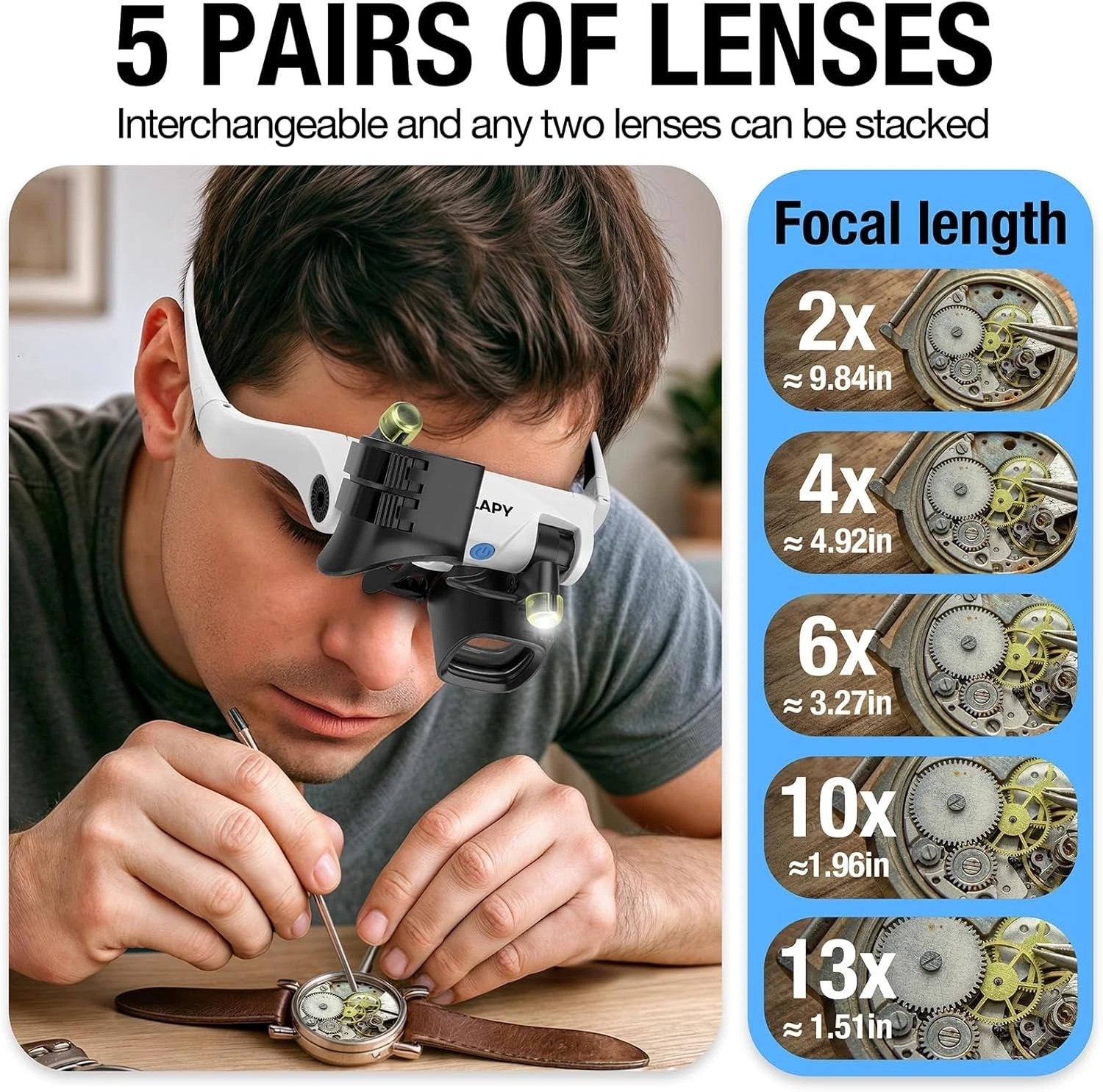 Professional Magnifying Glasses with Light & 5 Lens Pairs for Close Work