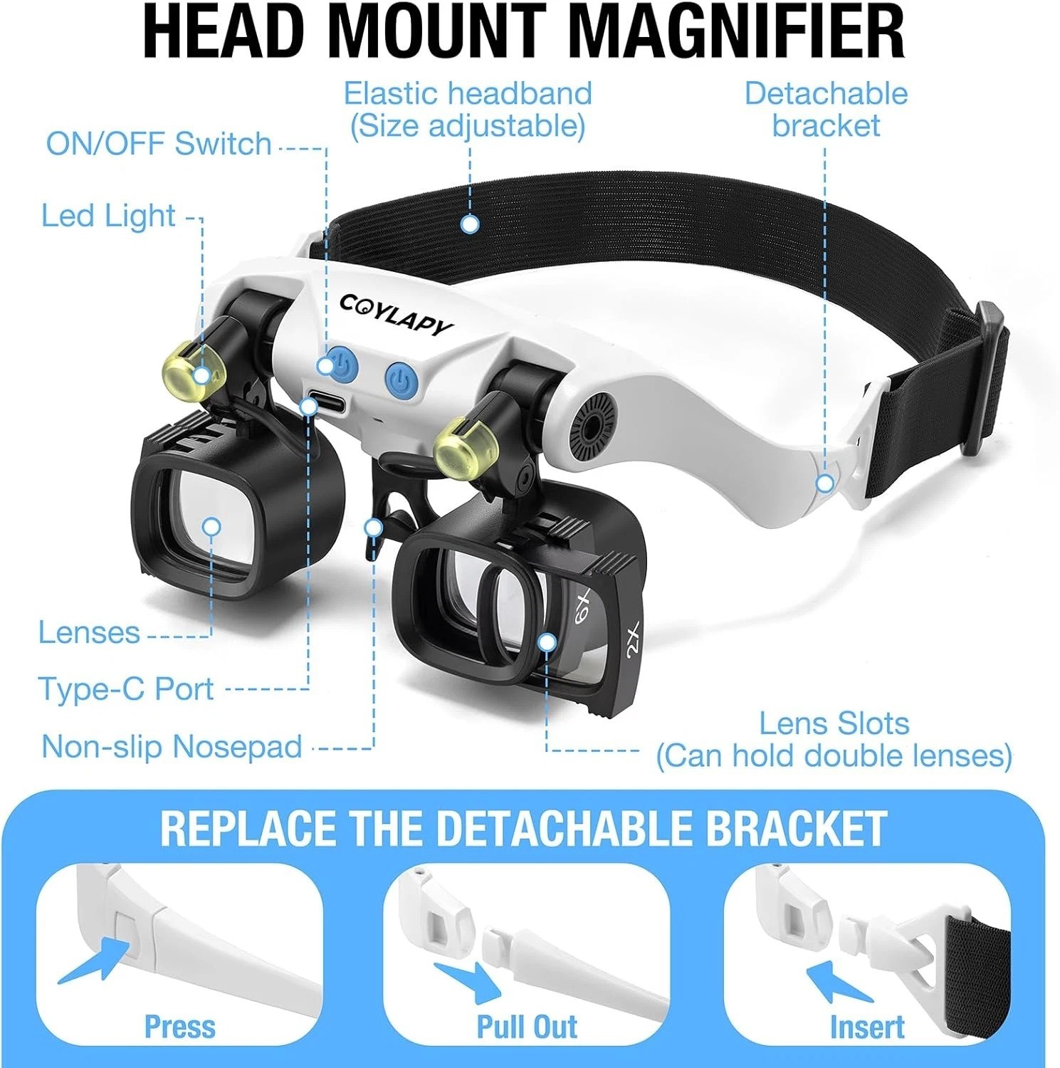 Professional Magnifying Glasses with Light & 5 Lens Pairs for Close Work