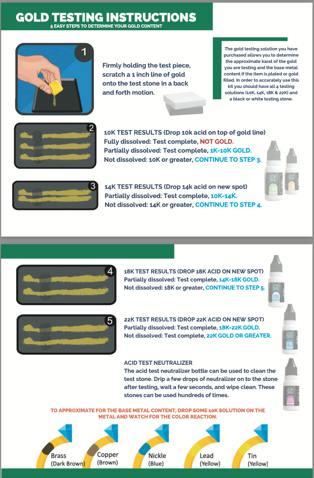 Gold Silver Platinum Testing Kit – Test 9K 10K 12K 14k 18K 22K 999 925 Sterling