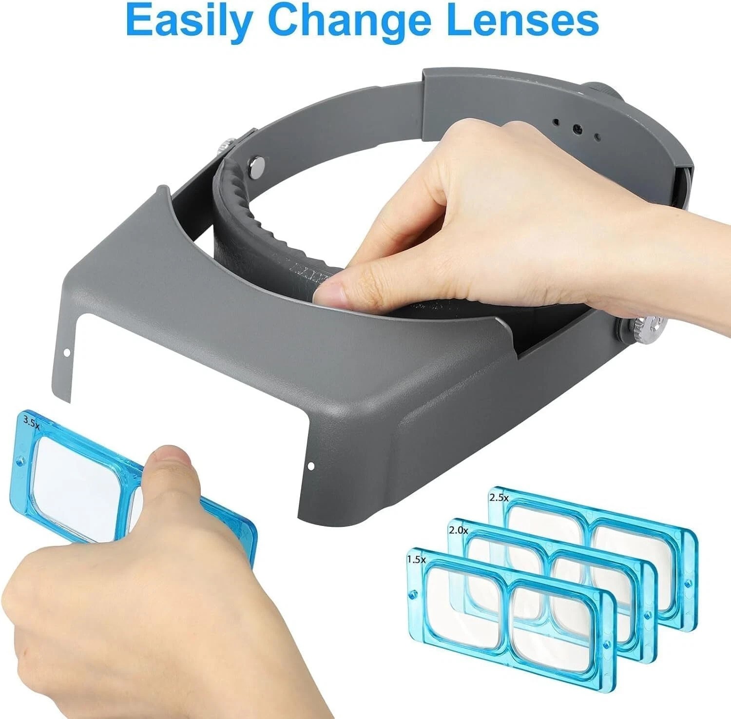 Optivisor-Headband Magnifier Magnifying /Glasses Close Work Headset-Magnifying