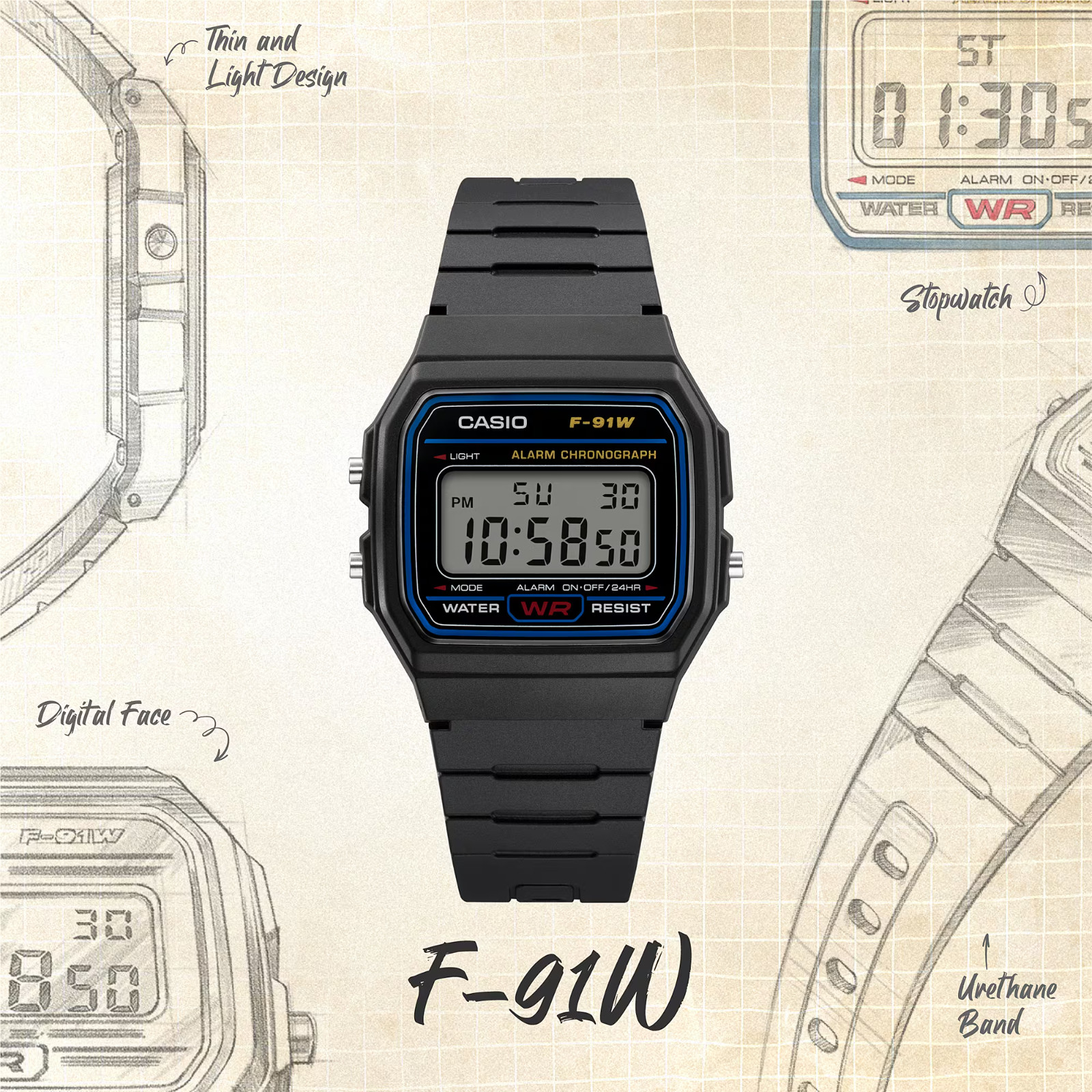 CASIO F-91W-1JH Digital Quartz Watch Black Resin Strap Japan New